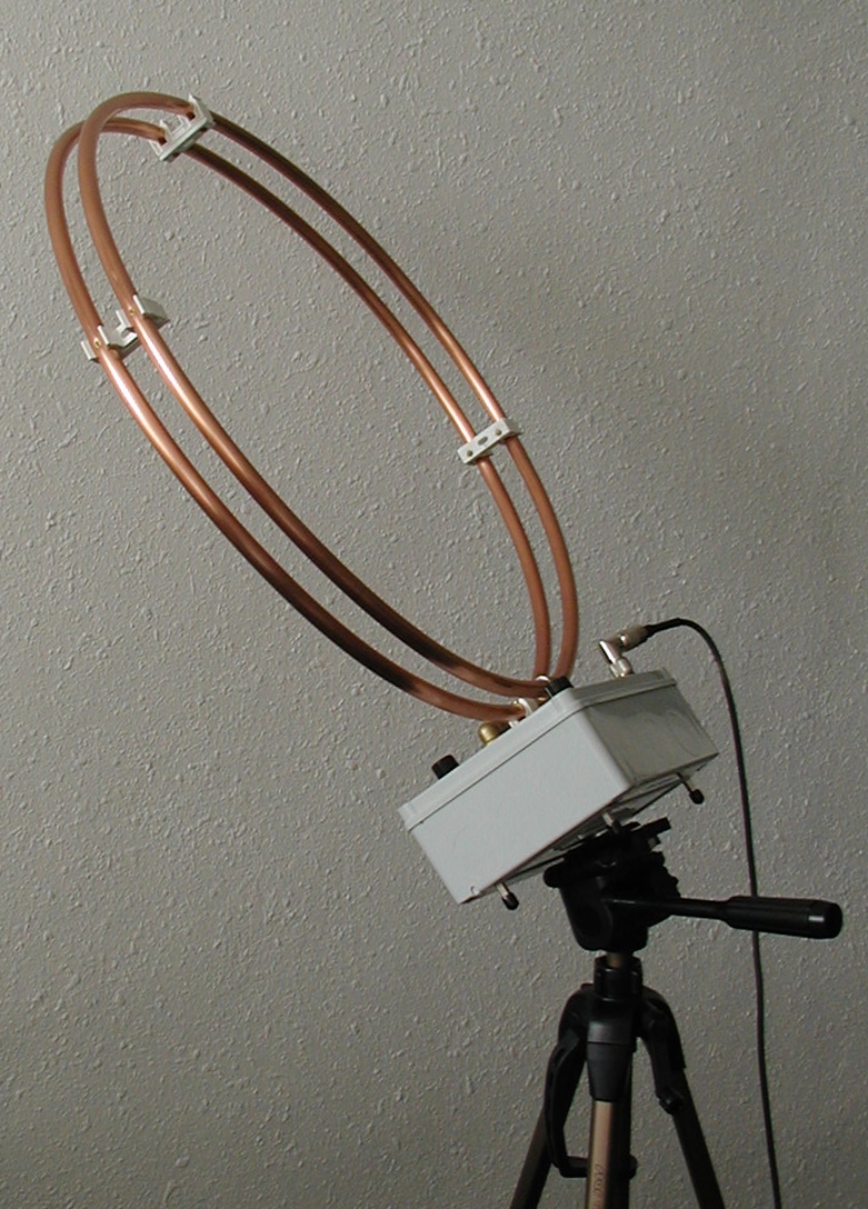 MLA Magnetic Loop Antenna | BTV